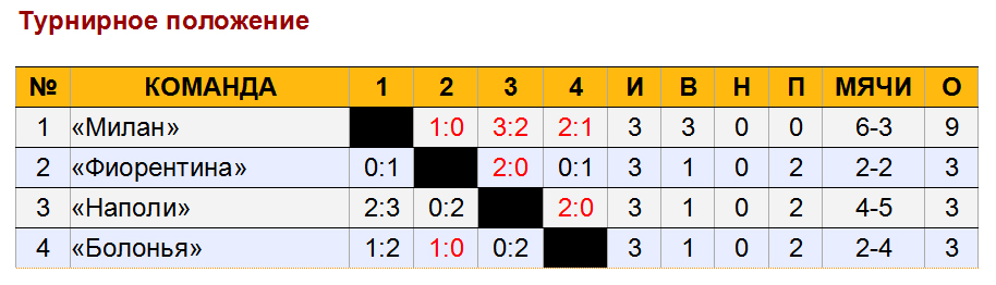 table3ka.jpg