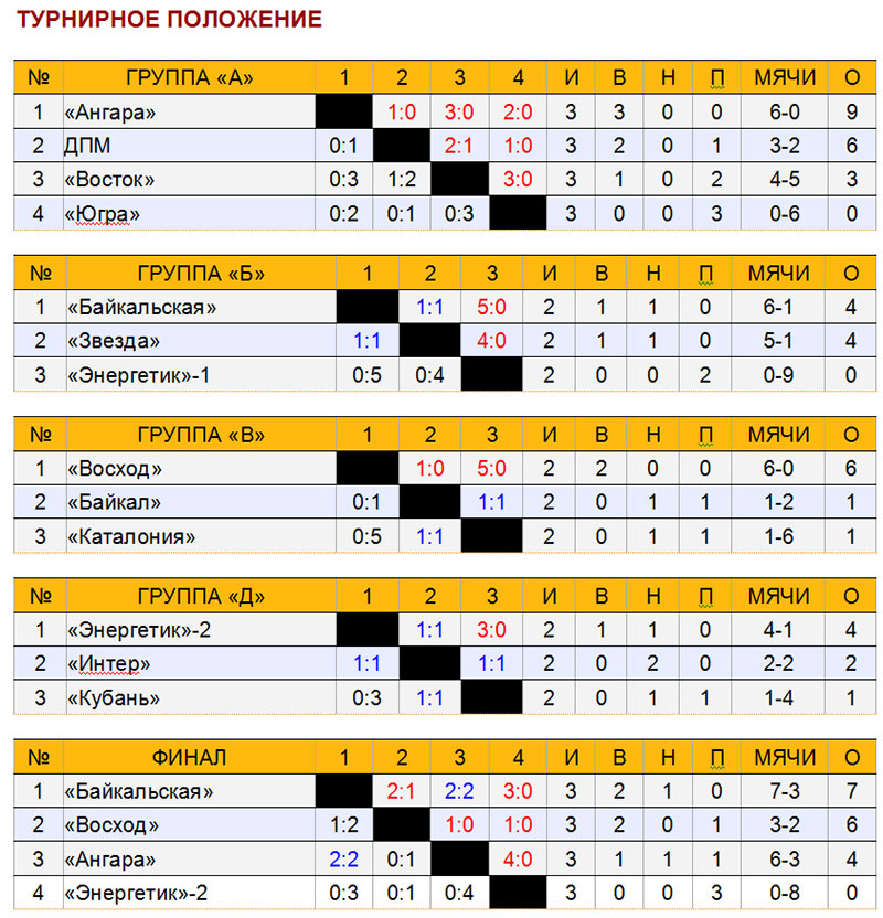 tables-14-turn.jpg