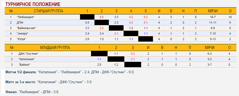 tables-turn8.jpg